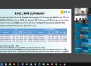 171 Keluarga Miskin Dapat Akses,Dinas ESDM Sulbar Pacu Program Listrik Gratis