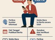 Cara Cerdas Membedakan Berita Hoaks dan Fakta di Media Sosial