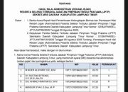 M Noer Alsyarif Raih Skor Tertinggi Seleksi Administrasi JPTP Sekda Lampung Timur