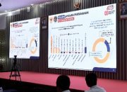 Nusron Wahid Pimpin Rapim:Canangkan Transformasi Layanan Pertanahan