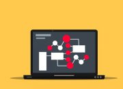 Bongkar Algoritma TikTok: Kunci Masuk FYP dan Konten Viral