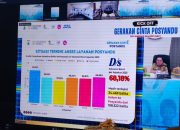 Dinkes Sulbar Gencarkan Gerakan Cinta Posyandu, Balita Stunting Masih 27,6 Persen