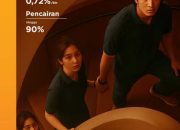 Praktis dan Cepat, “SORE” dari BRI Finance Siap Bantu Kebutuhan Dana