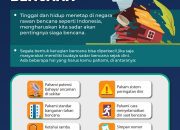 BPBD Sulbar Angkat Tema “Budayakan Hidup Siaga Bencana” dalam Edukasi Kebencanaan di Media Sosial