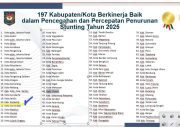 Soppeng Raih Peringkat Terbaik di Sulsel dan Masuk 20 Besar Nasional dalam Penurunan Stunting