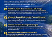 Kepala Dinas PUPR Sulbar Keluarkan Himbauan Teknis Infrastruktur Jelang Natal dan Tahun Baru