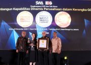 Perkuat Tata Kelola Perusahaan, BRIDS Kembali Raih Pengakuan “Tepercaya” dalam CGPI 2024