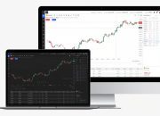 Apa Itu ActsTrade? Platform Trading Desktop untuk Trader Profesional di KVB
