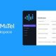 MiiTel Workspace: Platform Campaign Management untuk Outbound Call Berbasis Preview Dialer