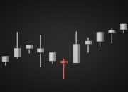 Pola Candlestick yang Menandakan Potensi Kenaikan