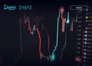 Dupoin Futures Raih Peringkat Pertama Transaksi Bilateral Terbesar di JFX Februari 2026