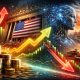 Pasar Global Mixed: Inflasi, AI, dan Geopolitik Tekan Wall Street