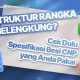 Struktur Rangka Melengkung? Cek Dulu Spesifikasi Besi CNP yang Anda Pakai