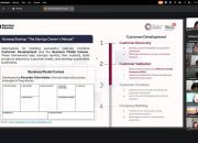 AI Connect for Campus UNSOED x Telkom AI Center Dorong Startup Berbasis AI