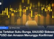 Cara Memahami Tren Pasar dalam Berbagai Timeframe