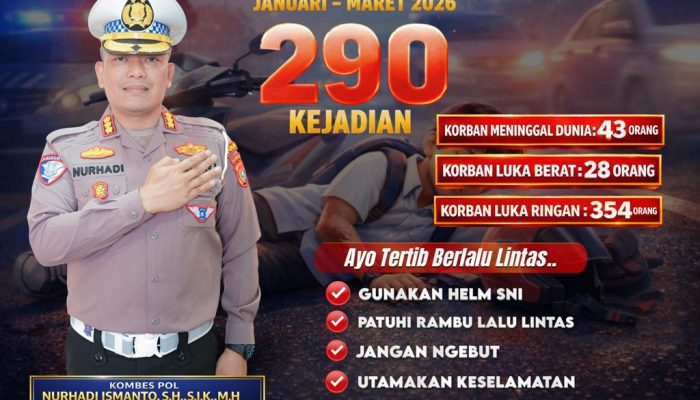 Dirlantas Polda Sulbar Gaungkan “Bulan Tertib Berkeselamatan”, Tekan Angka Kecelakaan!