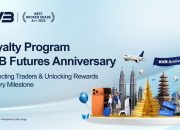 Membangun Hubungan Jangka Panjang Melalui Program Loyalitas di Industri Keuangan