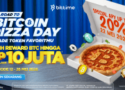 Bitcoin Pizza Day Jadi Simbol Revolusi Finansial Global, Bittime Dorong Partisipasi Investor Aset Kripto Indonesia