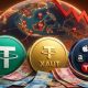 Rupiah Melemah, Bittime Tawarkan Tokenisasi RWA untuk Diversifikasi Portofolio