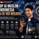 Tembus Pasar Global, Muslim AI Companion Jadi Super-App Ummah Internasional