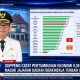 Soppeng Catat Pertumbuhan Ekonomi 9,39 Persen, Masuk Jajaran Daerah Berkinerja Terbaik di Sulsel