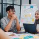 Inkubator Bisnis BINUS International, Peluang Cuan Sejak Kuliah