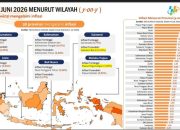 Gubernur Suhardi Duka: Berkat Upaya Bersama, Inflasi Sulbar Terkendali di 2,29%