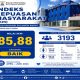 Hasil Survei IKM Triwulan II 2026: RSUD Provinsi Sulawesi Barat Raih Predikat Baik dengan Nilai 85,88