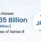 RevComm Raih Pendanaan 20,6 Juta Dolar AS pada First Close Seri B, Total Pendanaan Capai 52,8 Juta Dolar AS