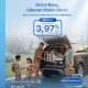 Sambut Musim Liburan, BRI Finance Hadirkan Pembiayaan Mobil Baru yang Ringan dan Fleksibel