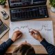 Sunday Routine: Menyusun Trading Plan dan Memetakan Kalender Ekonomi Mingguan