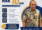 ATR/BPN Percepat Pengalihan Hak Tanah, Target Selesai Maksimal 10 Hari Kerja