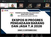 Expose III PBJ 2026, Biro PBJ Setda Sulbar Perkuat Pengendalian Progres dan Persiapan Konsolidasi 2027