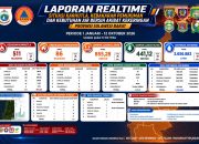 Kabut Asap Selimuti Sulbar, Sekolah Terdampak Bisa Terapkan Belajar dari Rumah