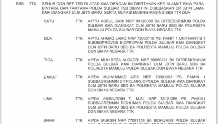 Perkuat Lini Terdepan Pelayanan, Polda Sulbar Mutasi 223 Personel ke 6 Polres Jajaran