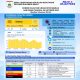 DLHK Sulbar Informasikan Kualitas Udara Mamuju Kategori Sedang, PM2.5 Tercatat 21,9 µg/m³